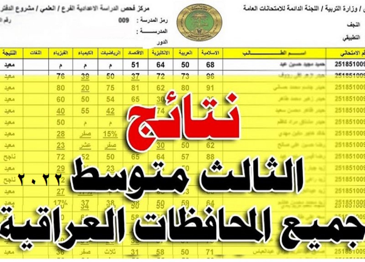 رابط الاستعلام عن نتيجة الصف الثالث المتوسط الخارجي 2022