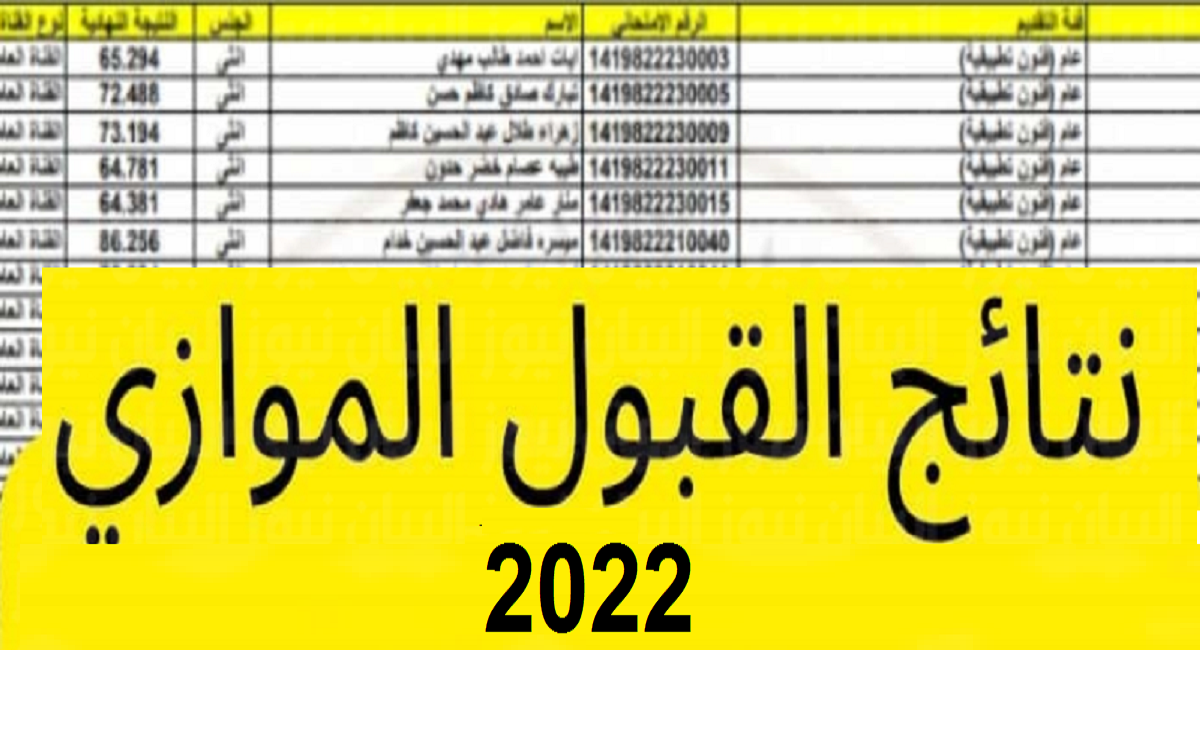 رابط الاستعلام عن نتيجة القبول الموازي 2022