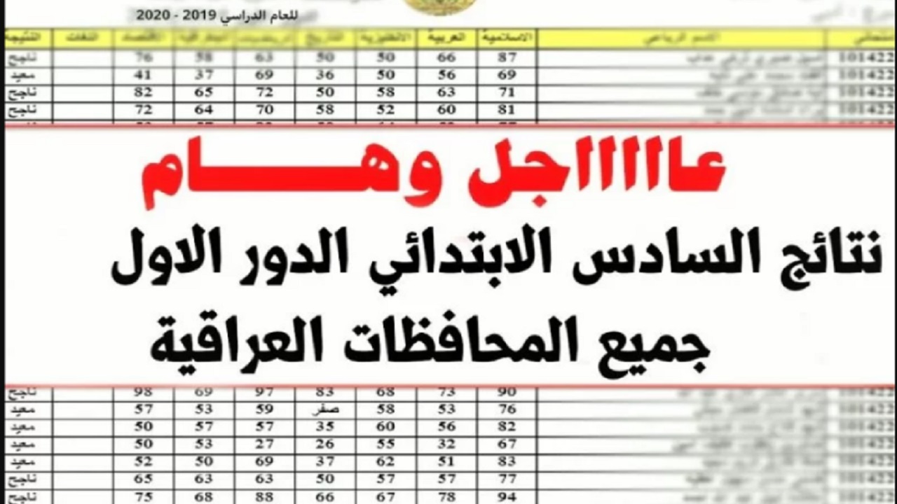 رابط مباشرPDF .. الان تحميل نتيجة السادس الإبتدائي العراق 2022 عبر موقع epedu.gov.iq