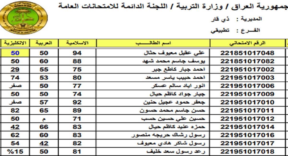 رابط نتيجة الثالث المتوسط في العراق 2022