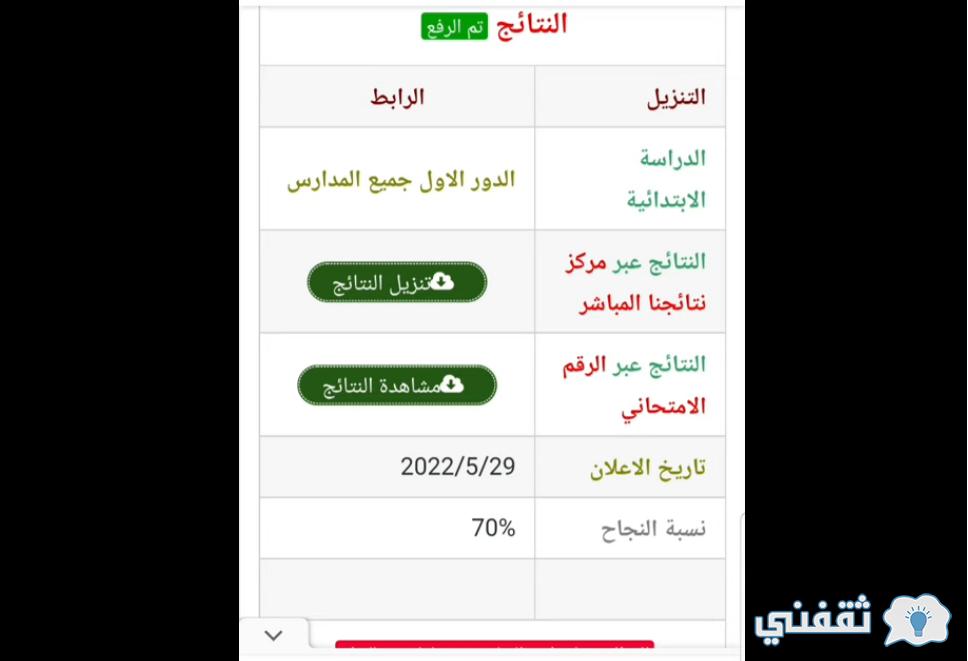 "مُتاحة الآن" نتائج الصف السادس الابتدائي 2022 محافظة البصرة وجميع أقاليم العراق