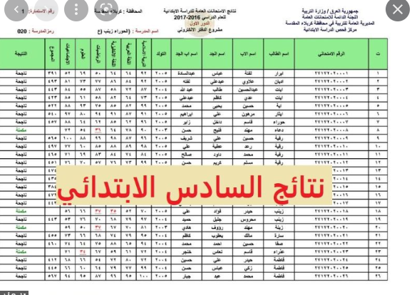 نتائج السادس الإبتدائي الدور الأول 2022 لكافة المحافظات من خلال موقع وزارة التربية والتعليم