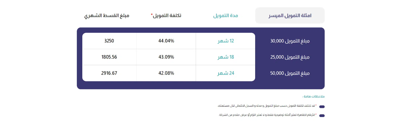 امكان الراجحي