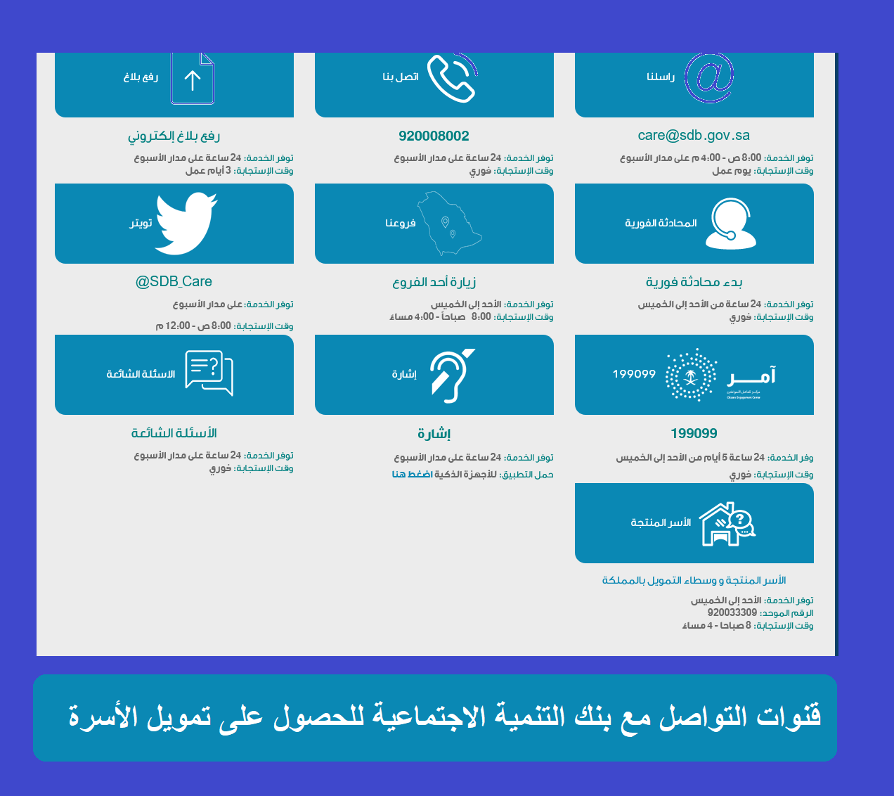 طرق وقنوات التواصل مع بنك التنمية الاجتماعية للحصول على تمويل الأسرة