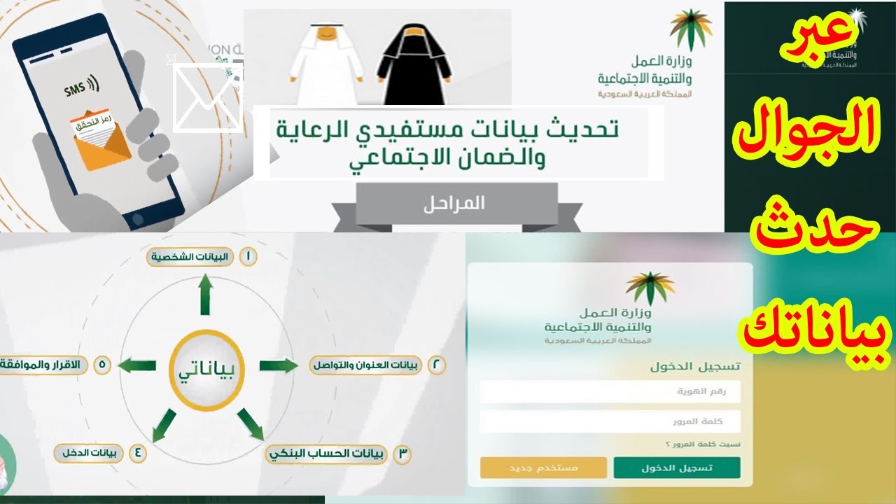 طريقة تحديث بيانات الضمان الاجتماعي للمستفيدين وأسباب عدم الأهلية