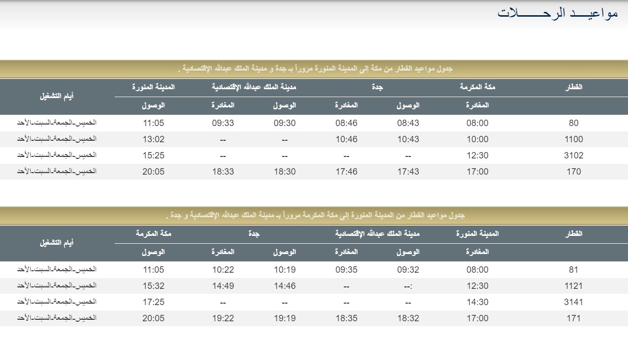 كيف أحجز في قطار الحرمين؟