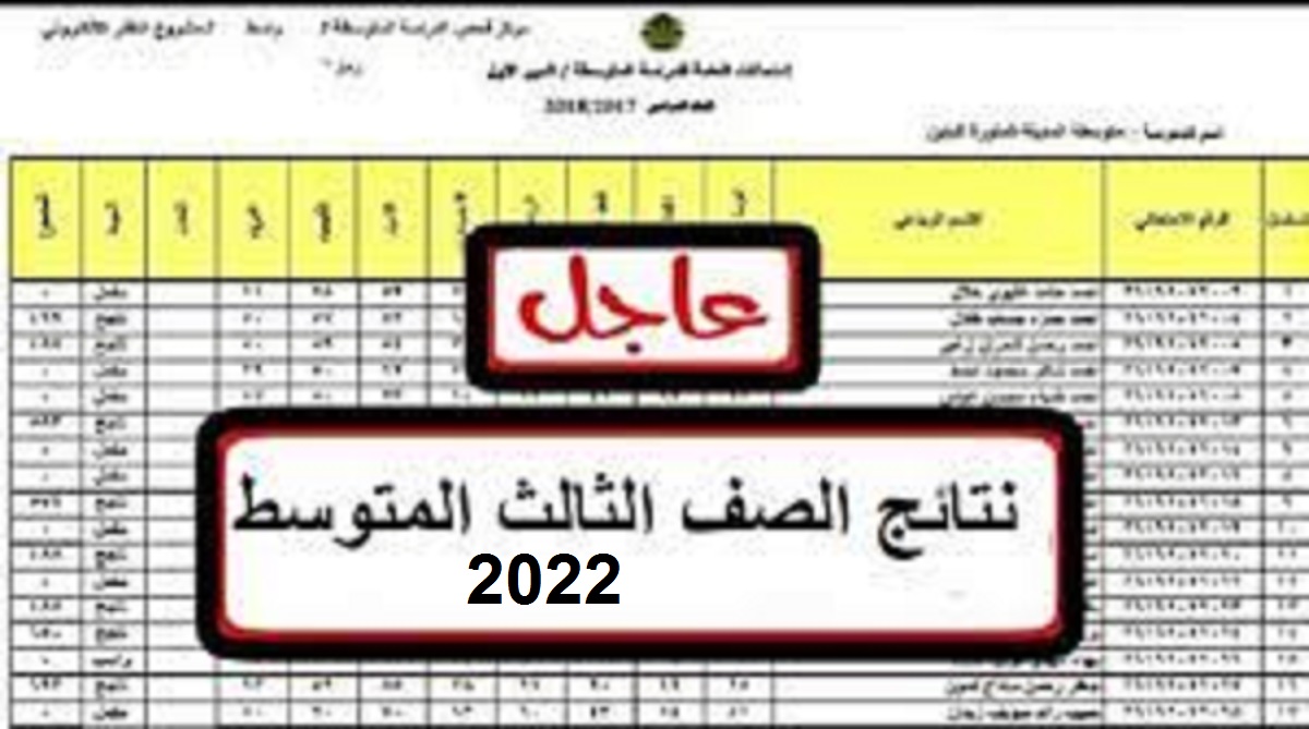 كيفية الاستعلام عن نتيجة الثالث المتوسط الخارجي 2022