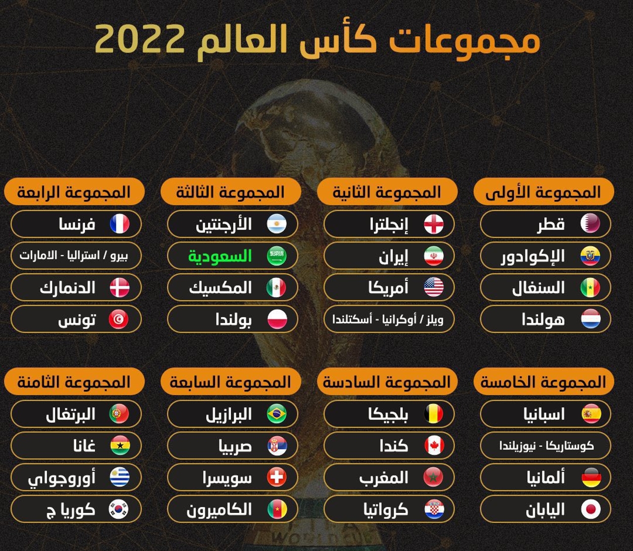 مباراة السعودية وكولومبيا