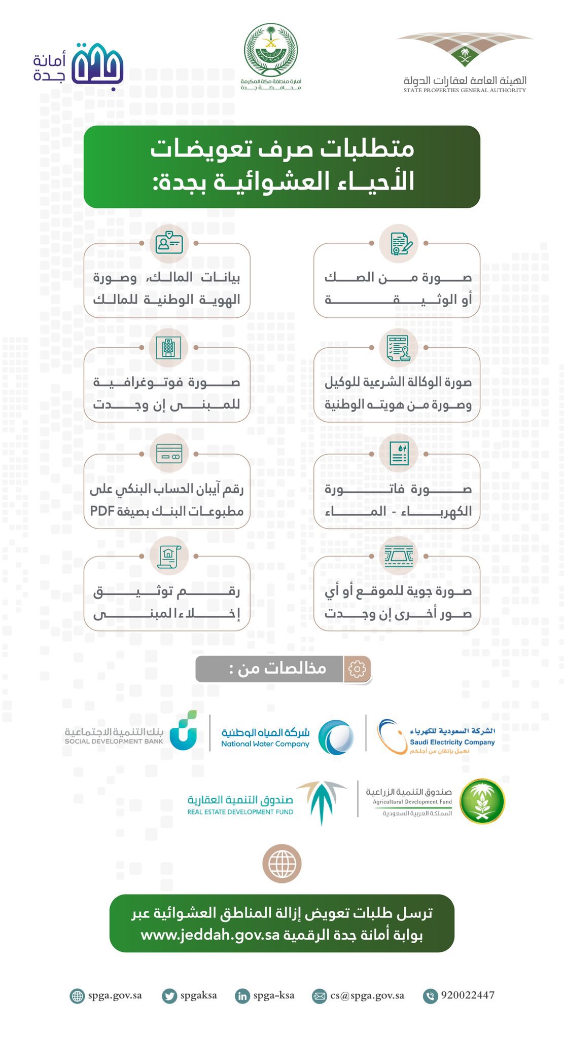 مستندات صرف تعويضات الأحياء العشوائية بجدة