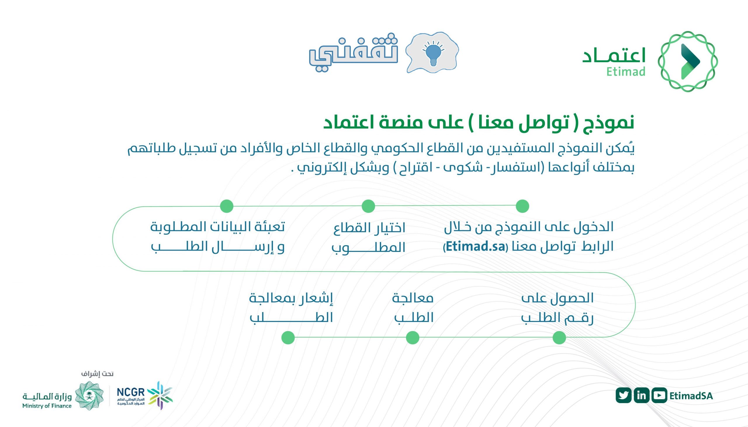 منصة اعتماد أفراد تسجيل دخول عن طريق النفاذ الوطني الموحد والاستعلام عن  الراتب - ثقفني