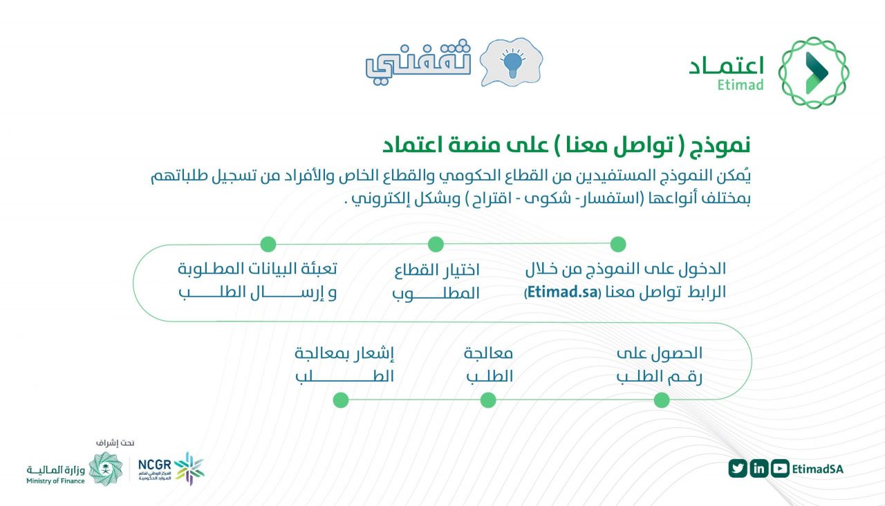 رقم الدعم الفني منصة اعتماد