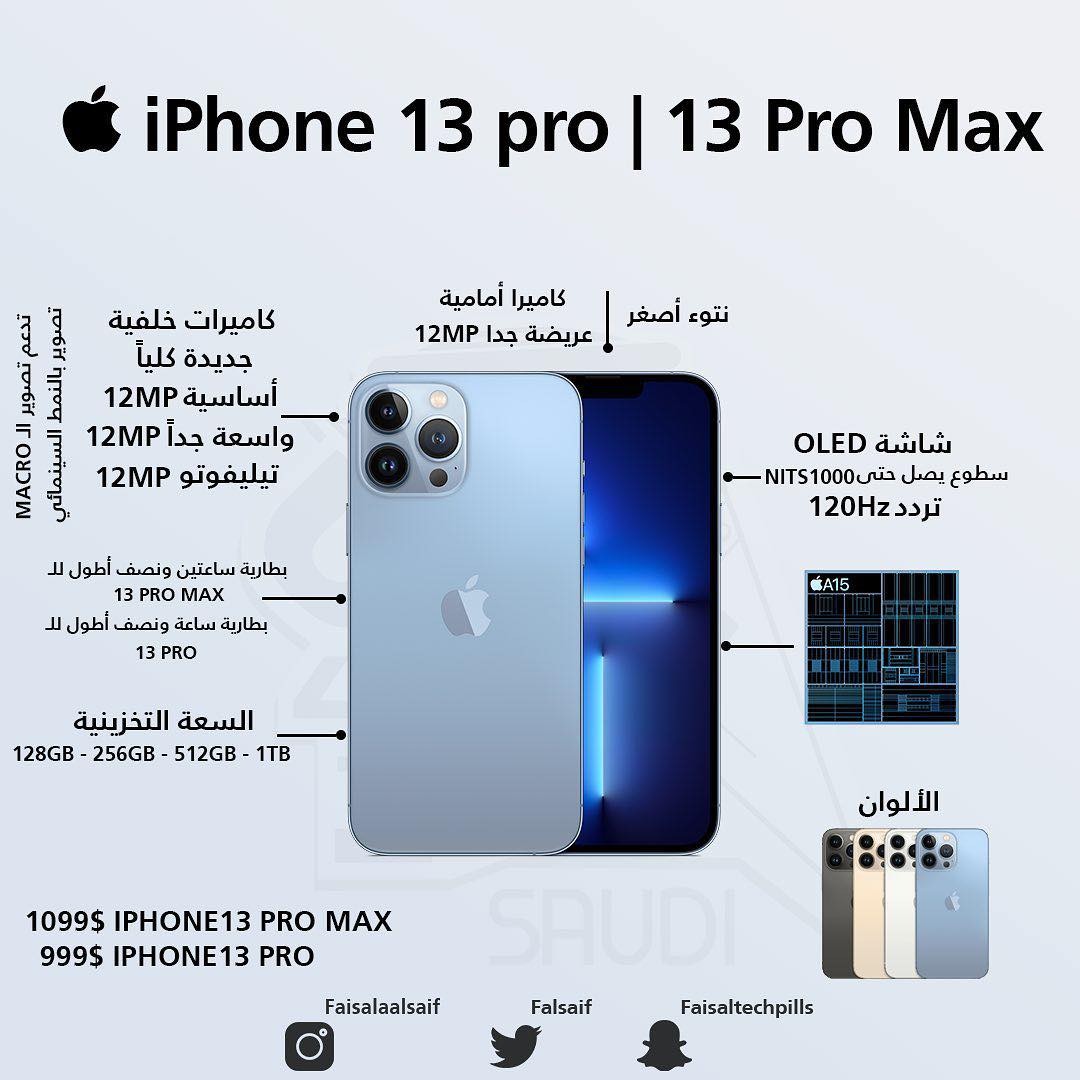 مواصفات iPhone 13 Pro