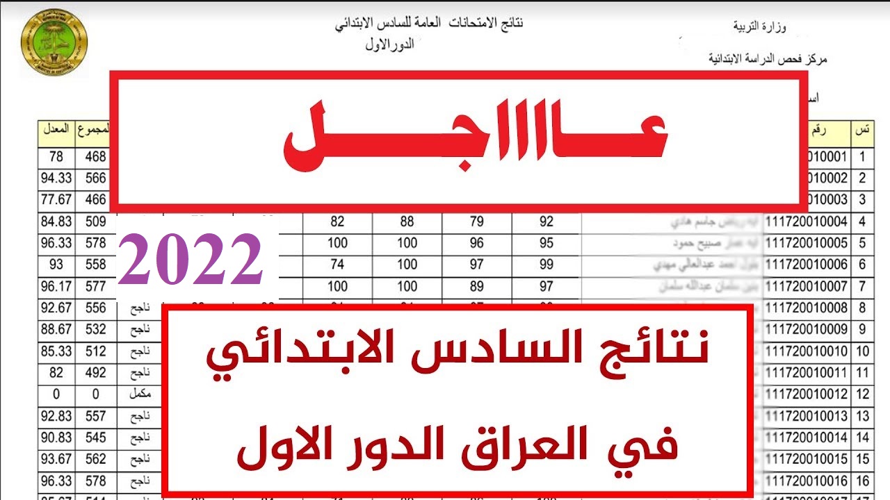 نتائج الصف السادس الابتدائي العراق 2022 الدور الاول