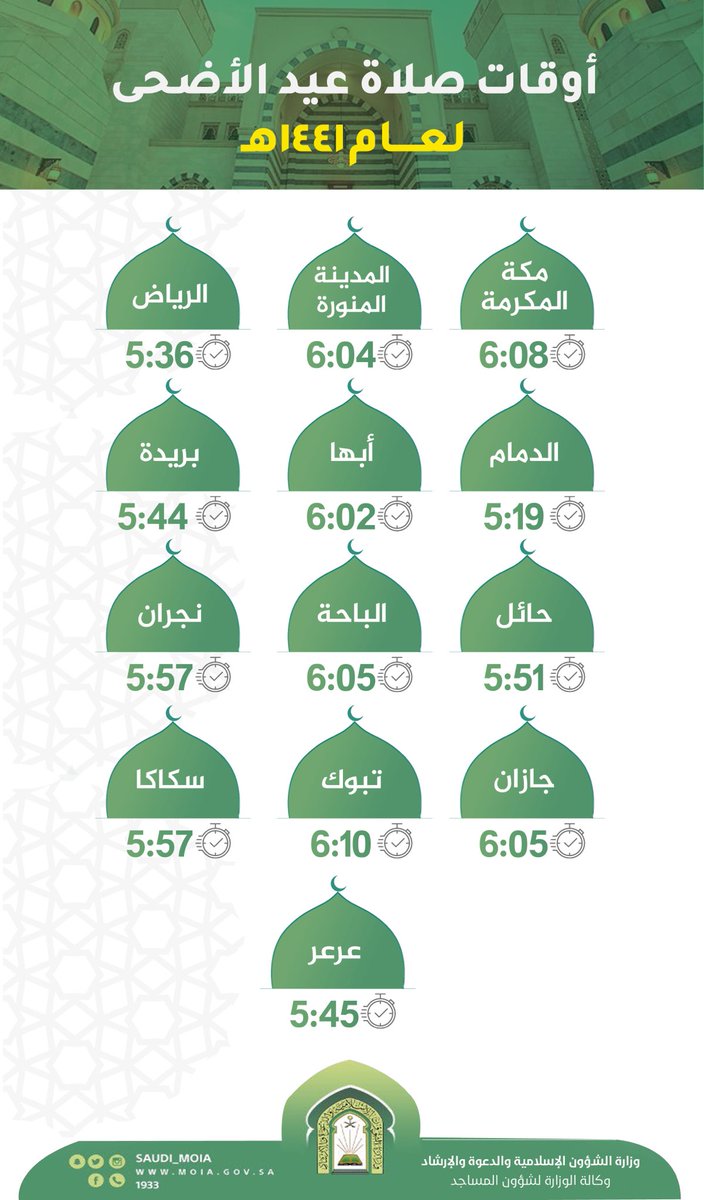 موعد صلاة عيد الاضحى