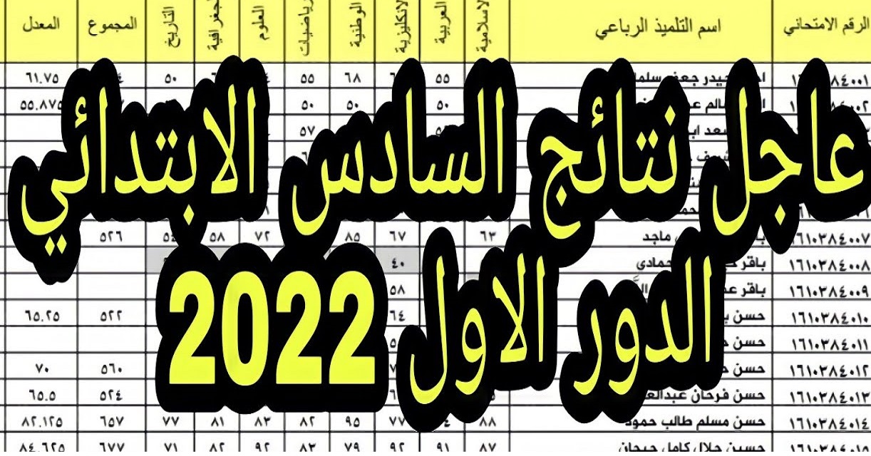 موقع الاستعلام عن نتيجة الصف السادس الابتدائي 2022