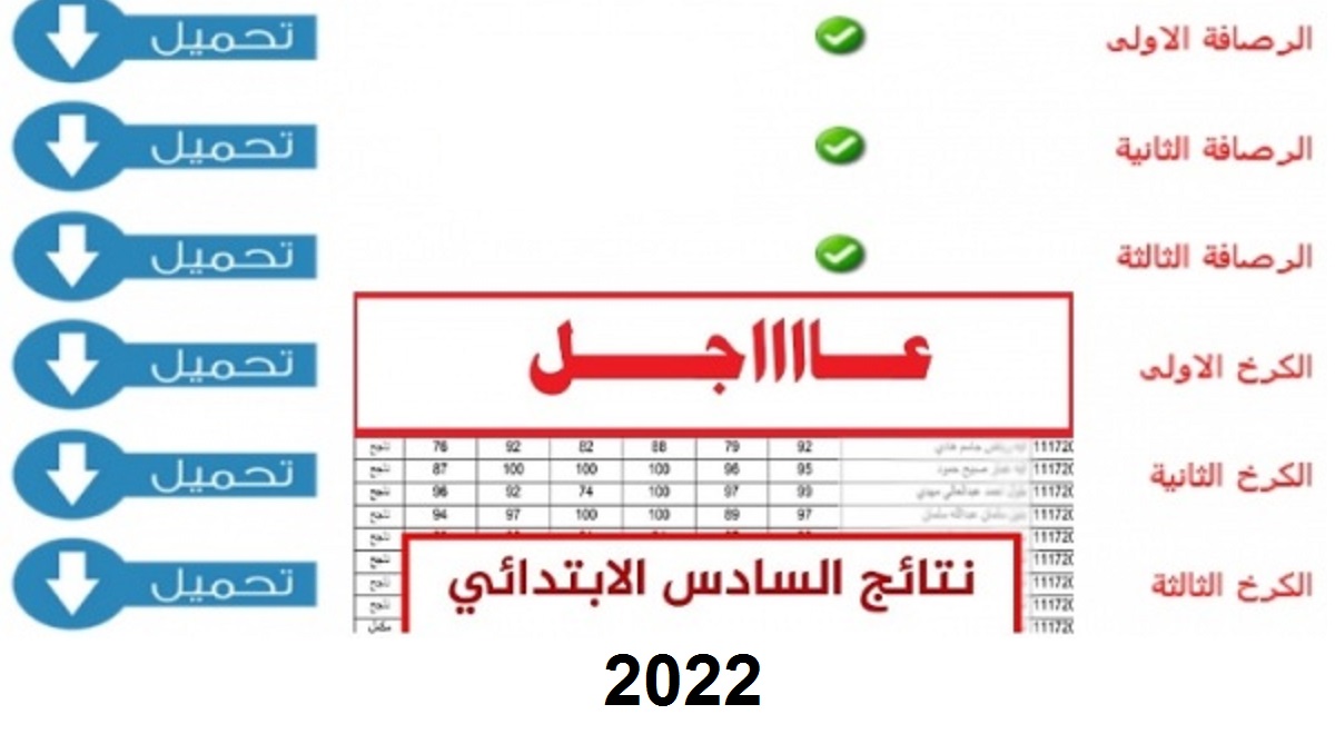 موقع نتائج السادس الابتدائي الدور الأول 2022 بالعراق