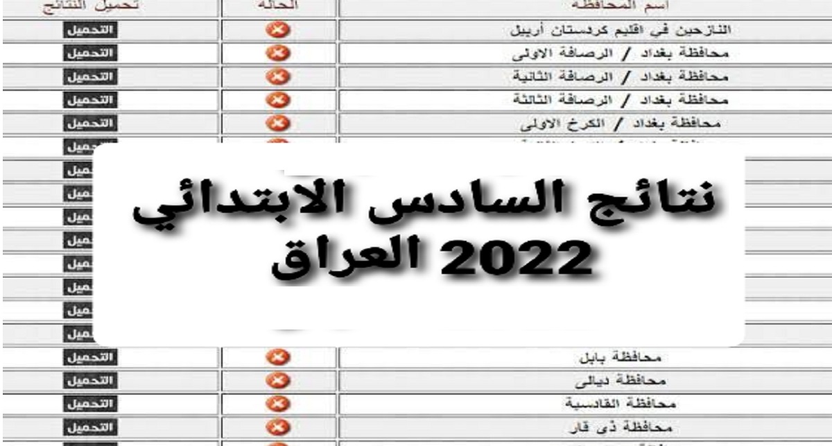 موقع نتيجة السادس الابتدائي الدور الأول في العراق 2022