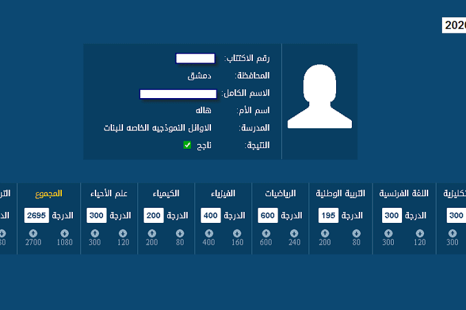 نتائج البكالوريا 2022 سوريا