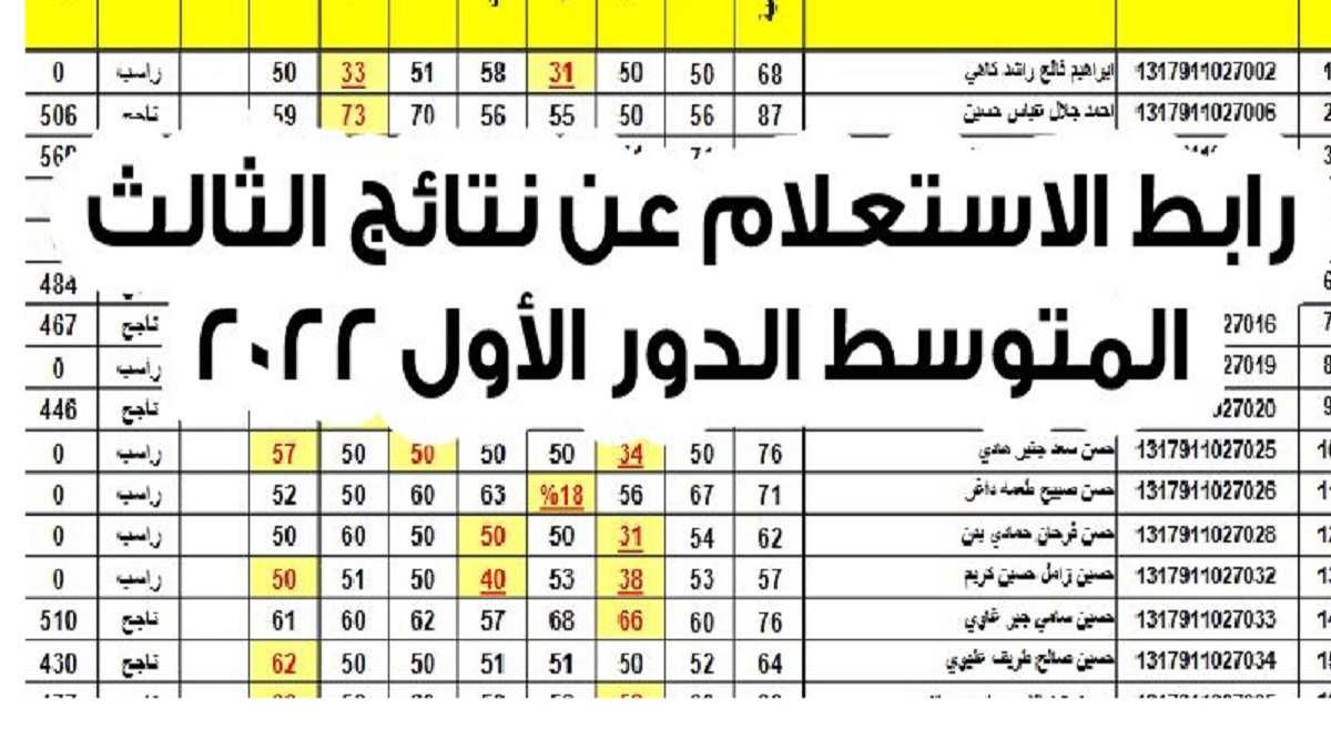 نتائج الثالث المتوسط