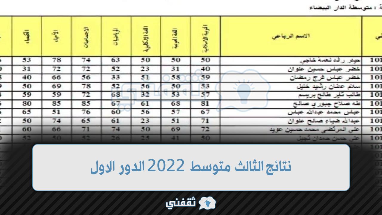 نتائج الثالث متوسط 2022 الدور الاول