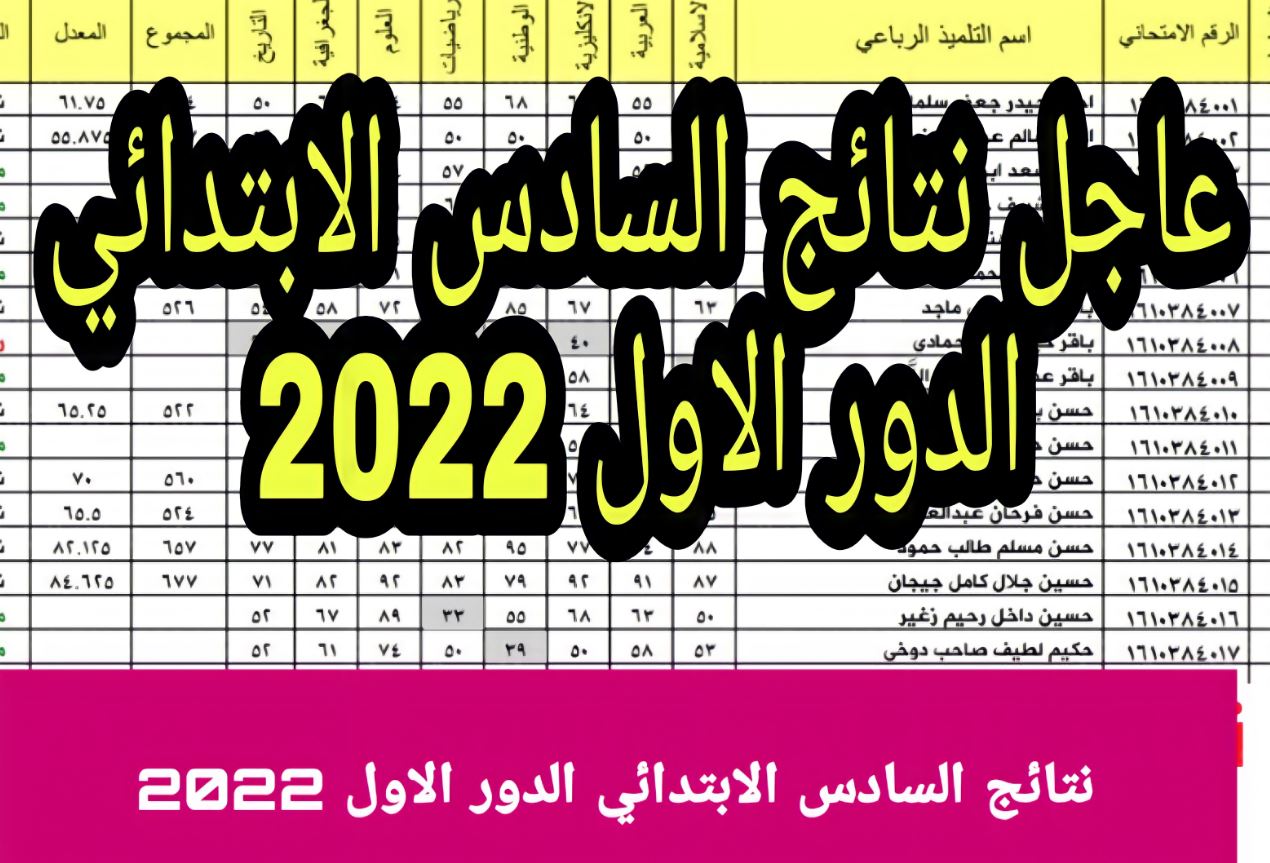 "كربلاء" نتائج الصف السادس الابتدائي الدور الاول 2022 موقع نتائجنا لكافة المحافظات