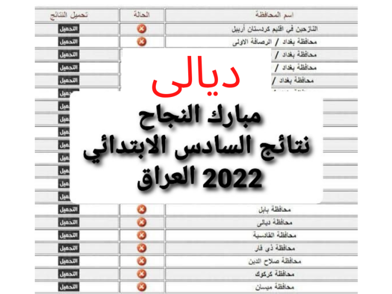 نتائج السادس الابتدائي 2022 ديالى