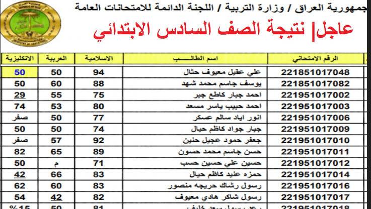 رابط نتائج السادس الابتدائي العراق 2022