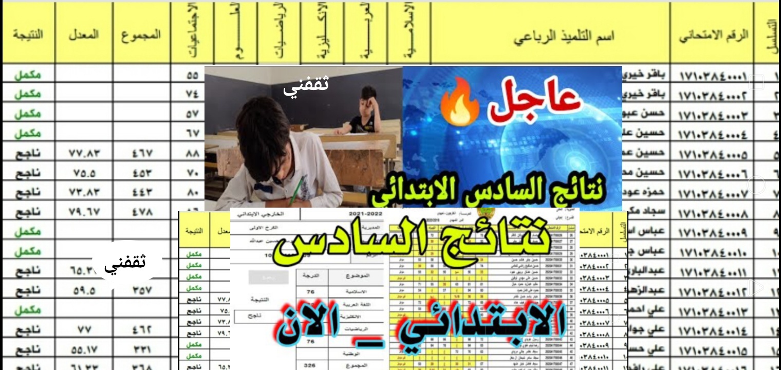 رسمياً ظهور نتائج السادس الابتدائي 2022 الدور الأول عبر نتائجنا