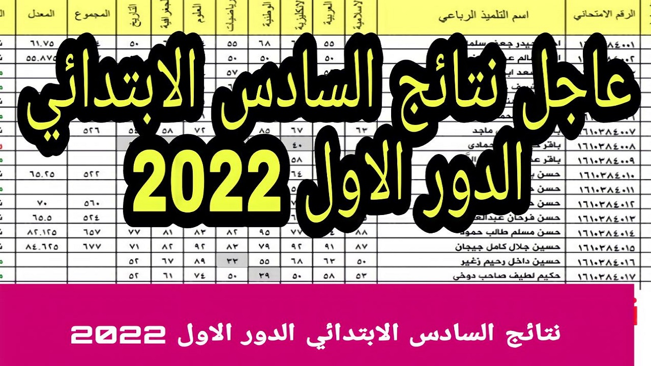 نتائج الصف السادس الابتدائي 2022 في العراق