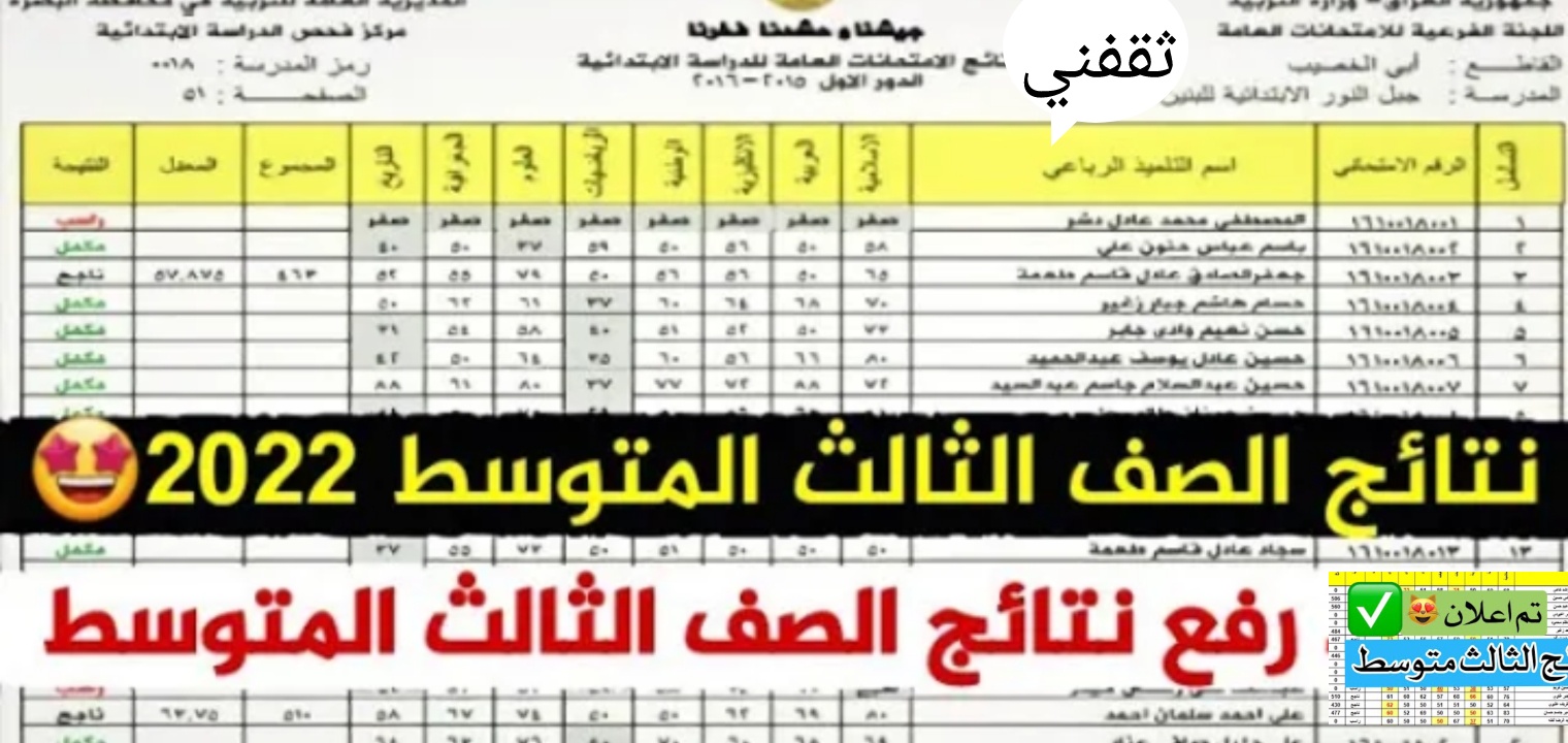 نتائج الثالث المتوسط العراق 2022 الدور الاول