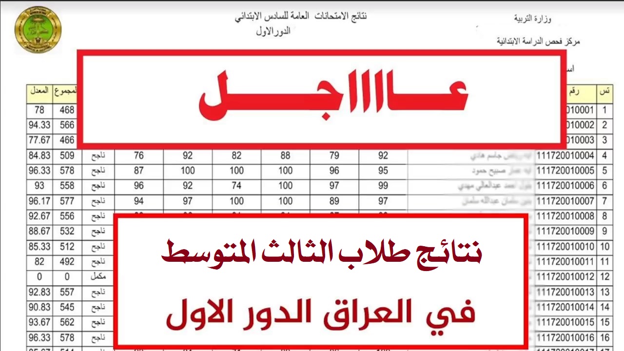 نتيجة الثالث المتوسط في العراق 2022