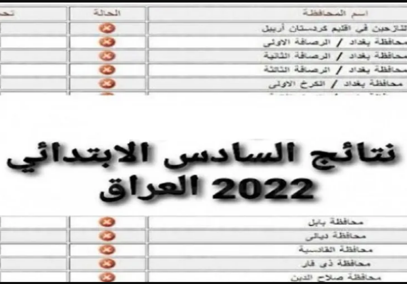 لاستخراج عن نتائج الصف السادس الابتدائي 2022