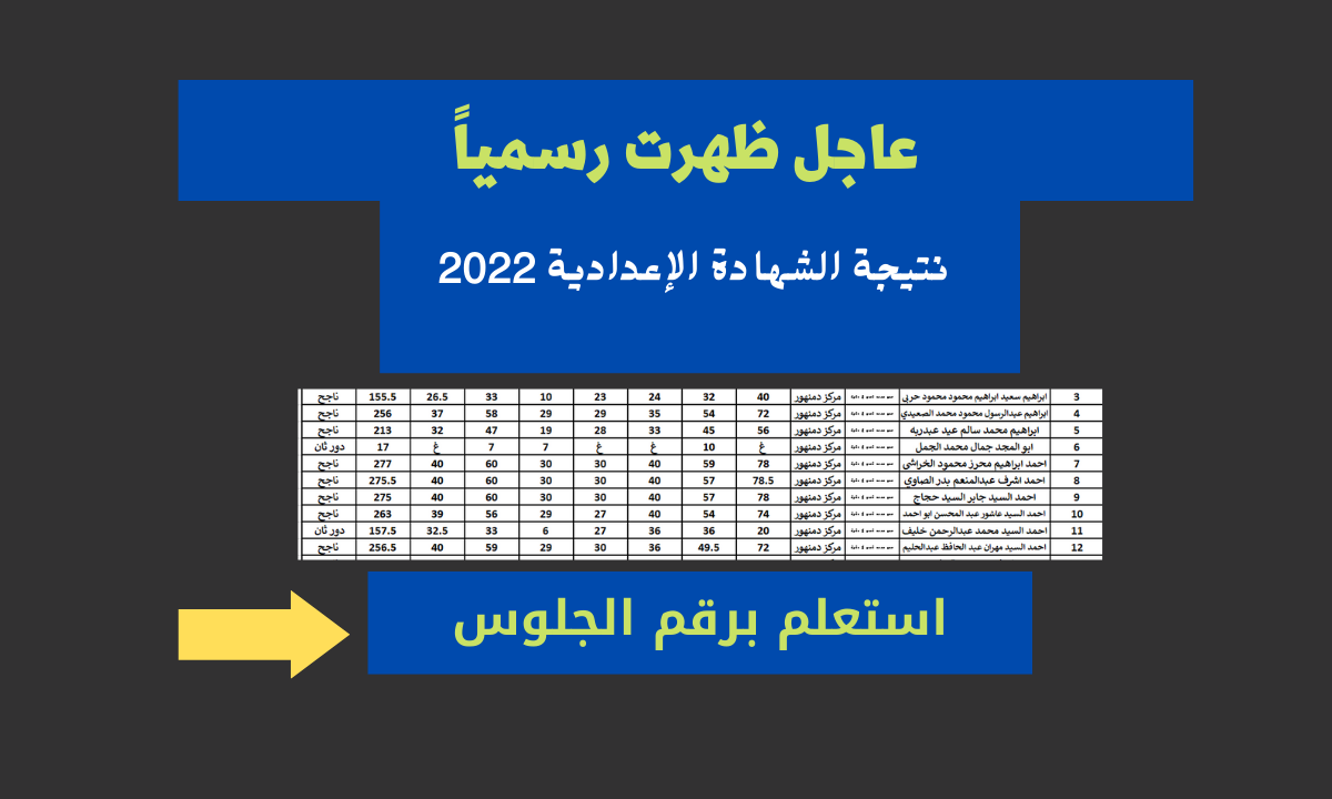 نتيجة الشهادة الاعدادية الشرقية برقم الجلوس