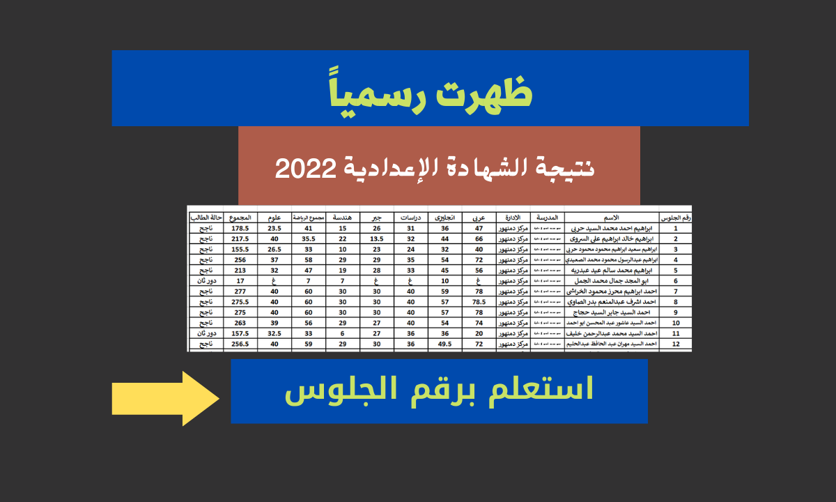 نتيجة الشهادة الاعدادية محافظة اسيوط