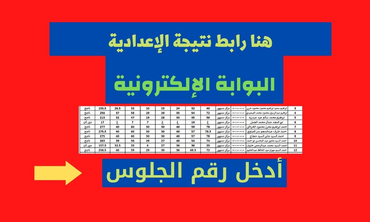 نتيجة الشهادة الاعدادية محافظة الشرقية