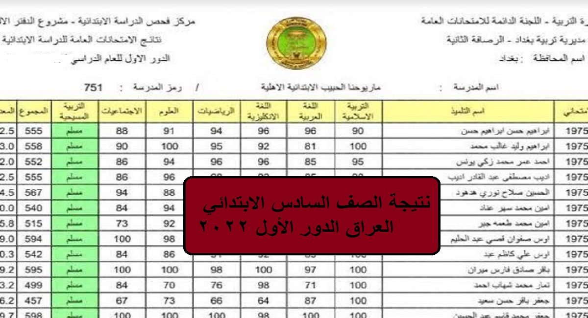 نتيجة الصف السادس الابتدائي العراق الدور الأول 2022