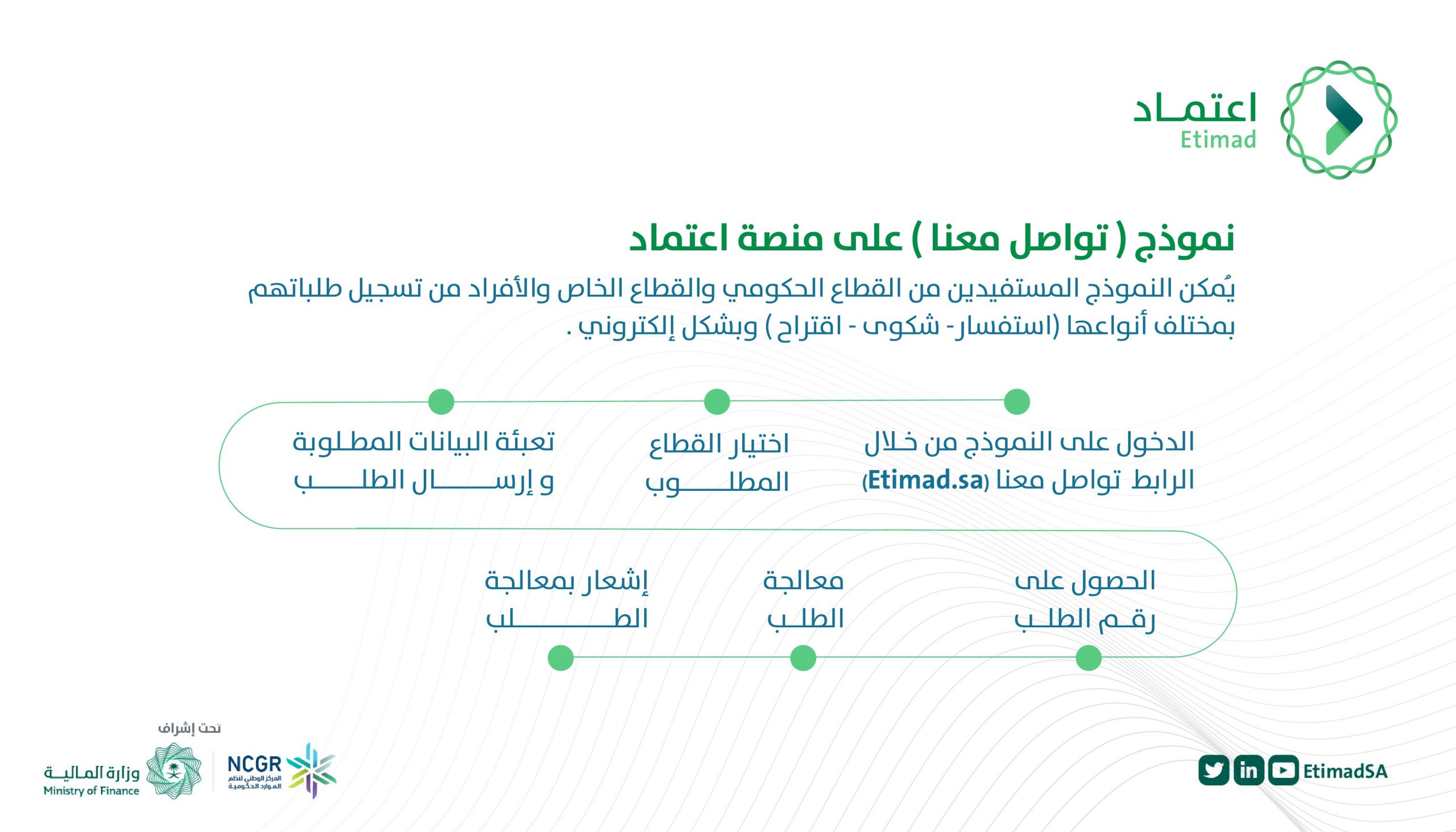 نموذج تواصل معنا في منصة اعتماد