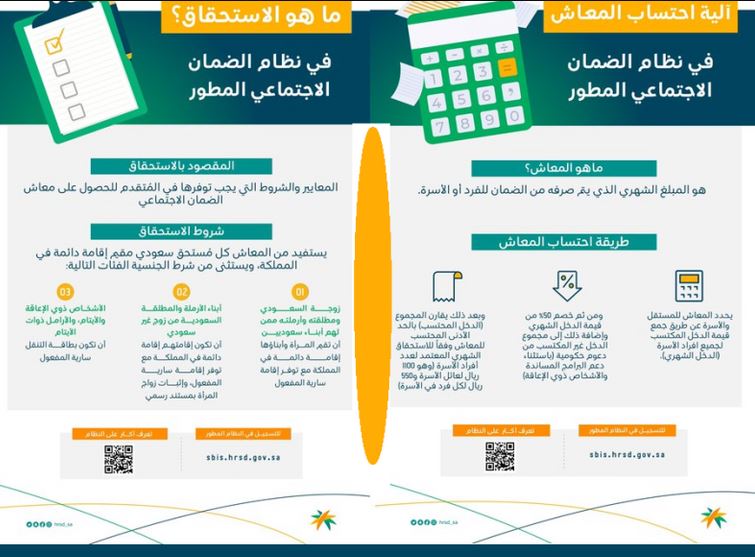 وضع المتزوجة في الضمان المطور