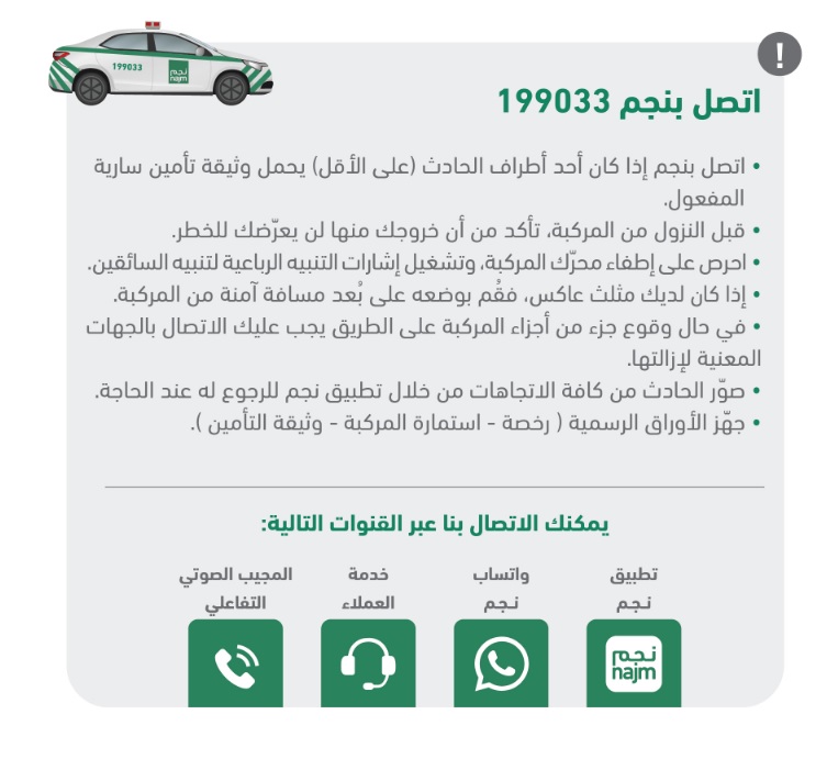 الإجراءات عند وقوع حادث مروري
