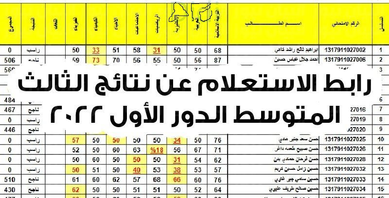 رابط استخراج نتائج الثالث المتوسط 2022