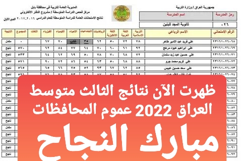 ظهرت الان.. نتائج الثالث متوسط 2022 عموم المحافظات موقع وزارة التربية epidu.gov.iq في العراق