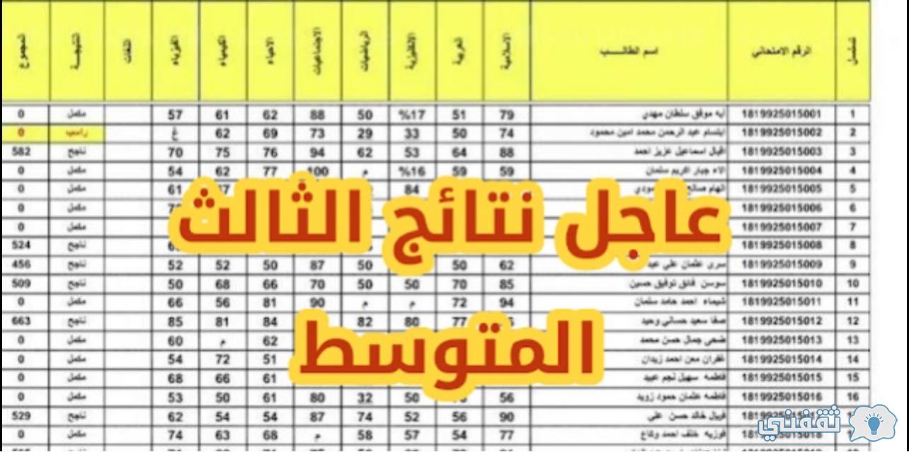 رابط نتائج الثالث المتوسط epedu.gov.iq موعد نزول نتائج المحافظات وخطوات الاستعلام برقم المقعد