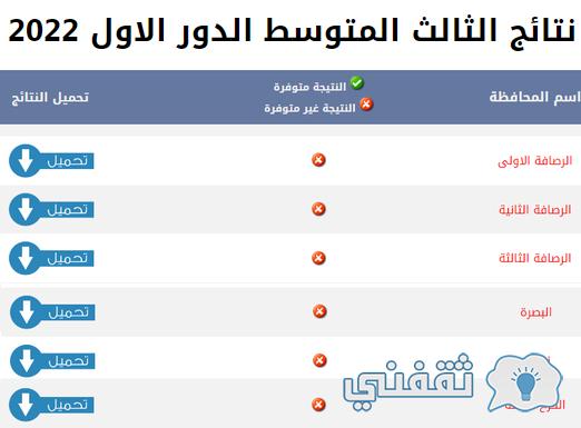 "إعلان حصري" استخراج الثالث المتوسط بالمحافظات epedu.gov.iq أخبار (شوكت - شبكة الناصرية)