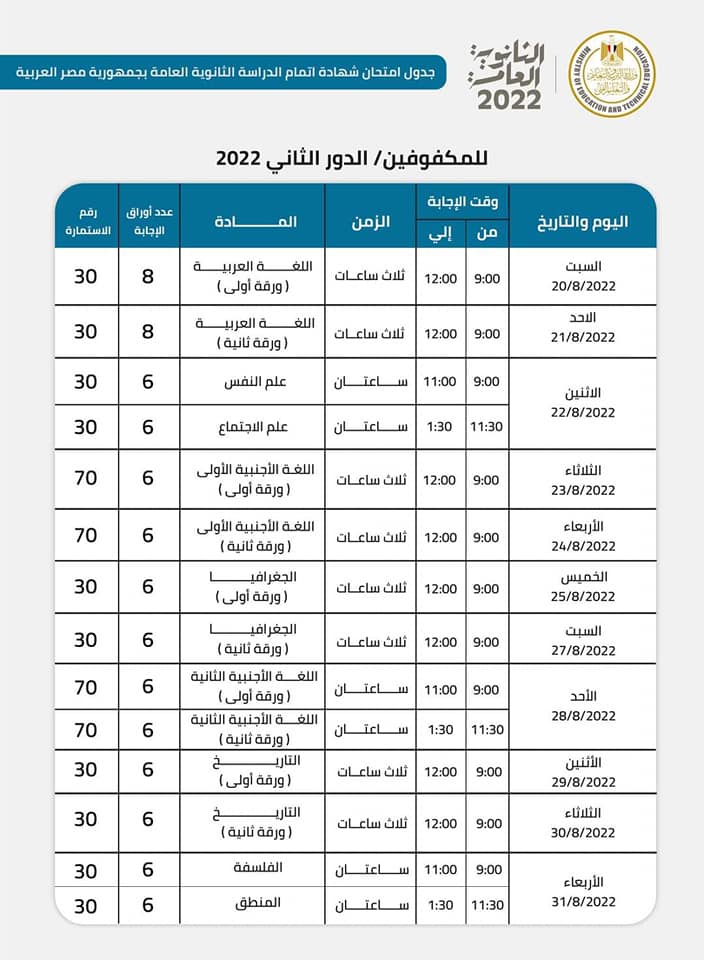 نتيجة الصف الثالث الثانوي 2022 