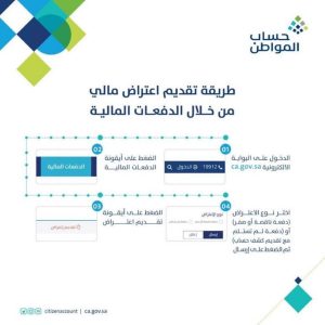 تقديم اعتراض على حساب المواطن