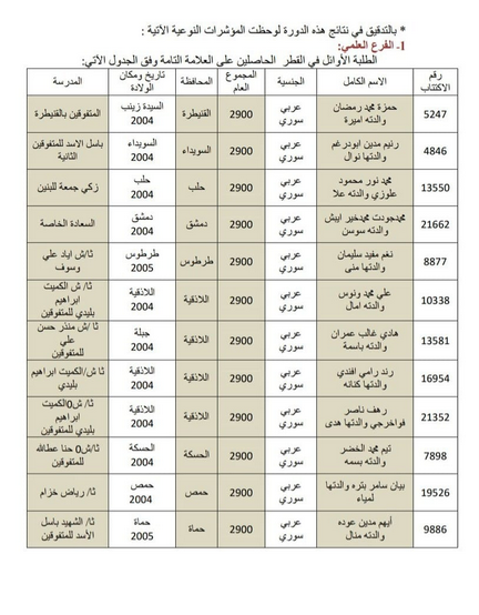 ثقفني
