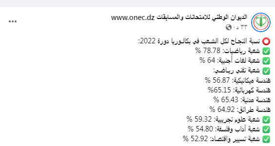 نتائج البكالوريا 2022