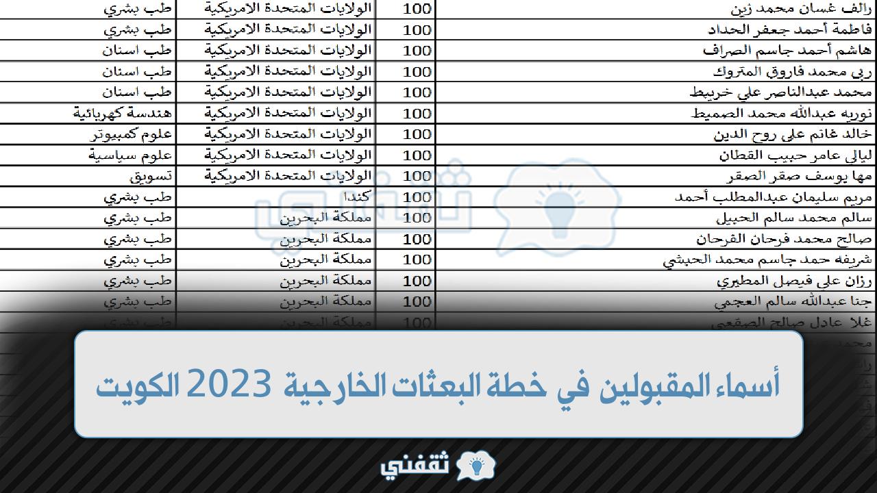 أسماء المقبولين في البعثات الخارجية