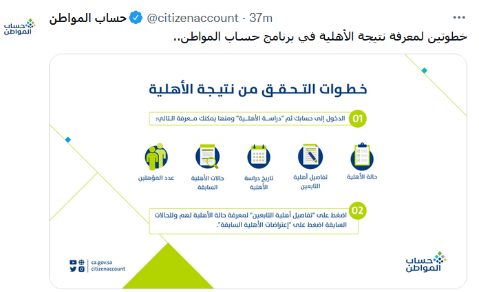 كيف يمكن تقديم اعتراض مالي لمراجعة نتائج الاستحقاق في حساب المواطن