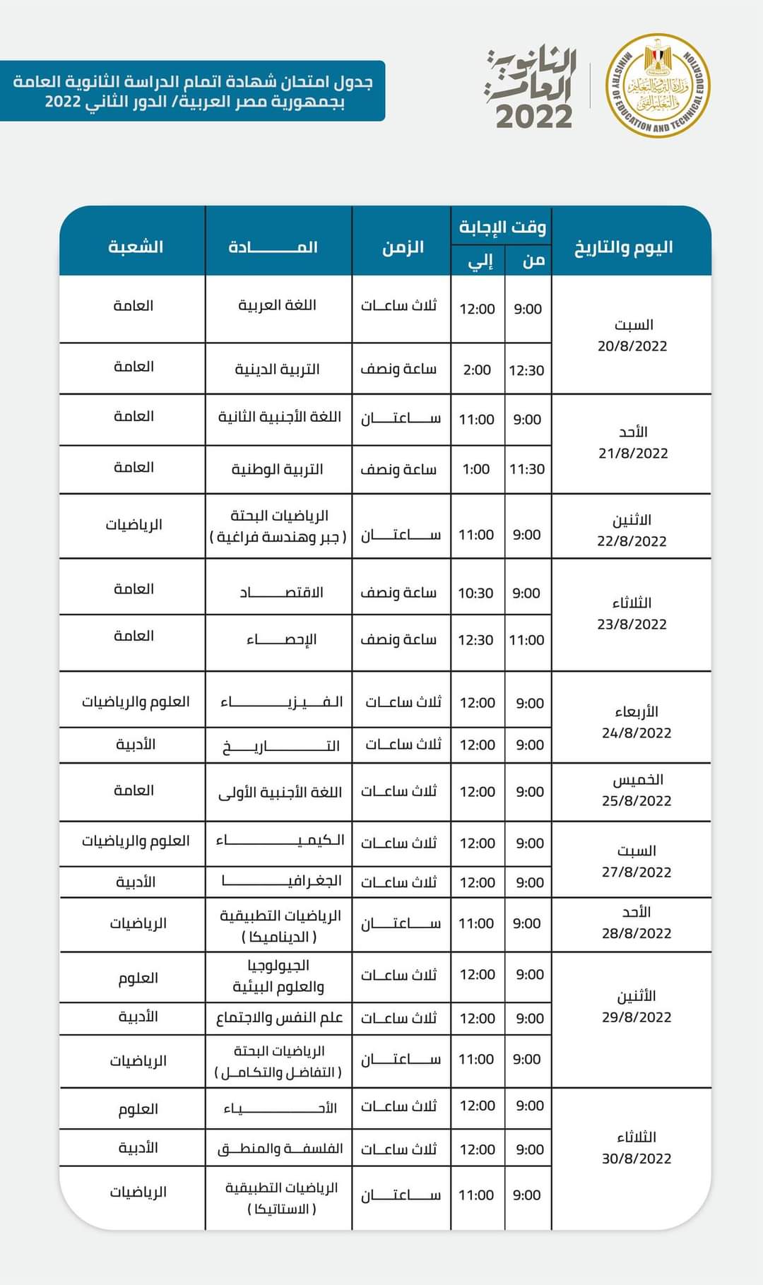 جدول امتحانات الثانوية الدور الثاني 